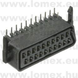 EUROSCART 21 P  ANYA 90° NYÁK 90° A-V  Ł - 43-17-12