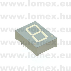 SA08-11SRWA (KIN) RoHS 7 SEG SRED - 35-00-53